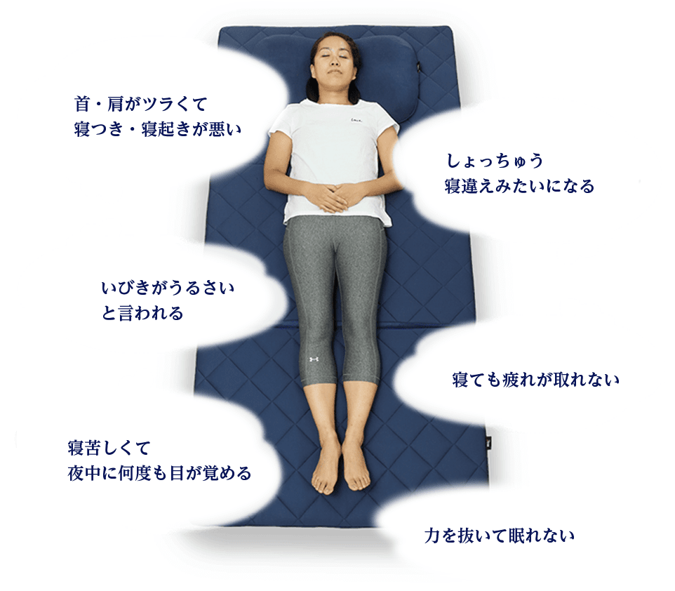 首・肩がツラくて寝つき・寝起きが悪い、しょっちゅう寝違えみたいになる、いびきがうるさいと言われる、寝ても疲れが取れない、寝苦しくて夜中に何度も目が覚める、力を抜いて眠れない
