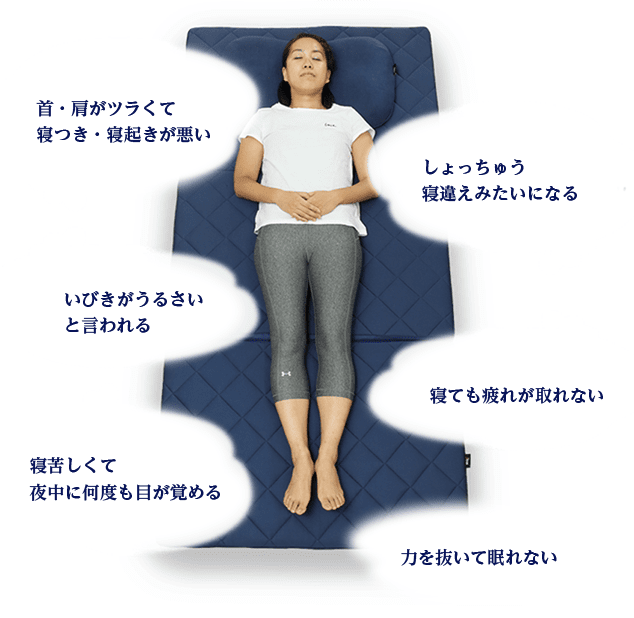 首・肩がツラくて寝つき・寝起きが悪い、しょっちゅう寝違えみたいになる、いびきがうるさいと言われる、寝ても疲れが取れない、寝苦しくて夜中に何度も目が覚める、力を抜いて眠れない